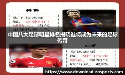 中国八大足球明星排名揭晓谁将成为未来的足球传奇